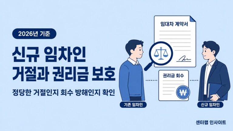 신규 임차인 거절과 권리금 보호 이미지