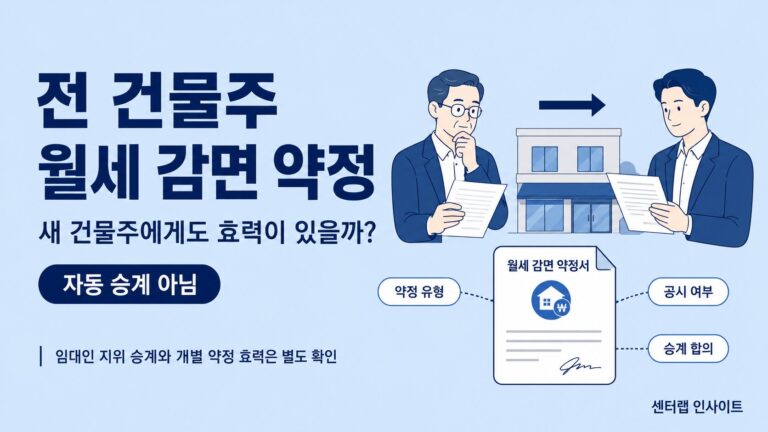 전 건물주 월세 감면 약정 이미지