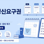 상가 계약갱신요구권 10년 이미지