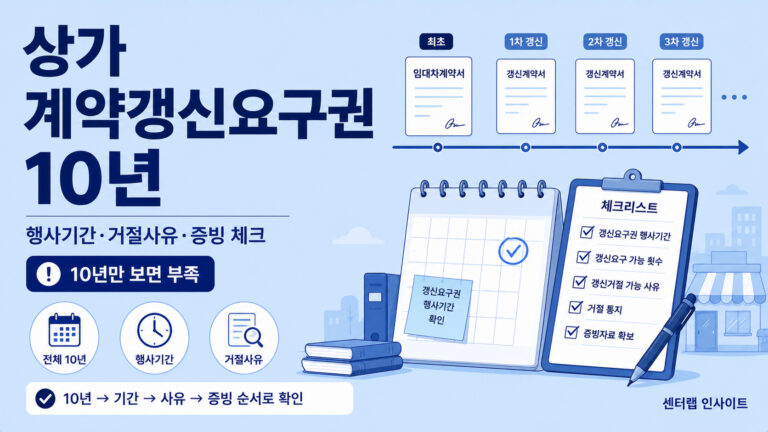 상가 계약갱신요구권 10년 이미지