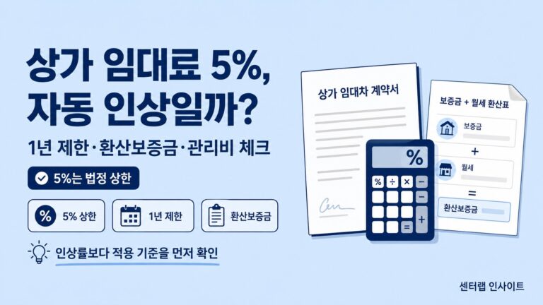 상가 임대료 5%, 자동 인상일까 이미지