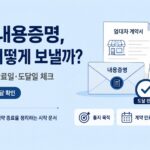 상가 계약 만료 전 내용증명 보내는 방법|임차인·임대인 통지 시점과 도달 체크리스트 상가 내용증명 언제 어떻게 보낼까 이미지