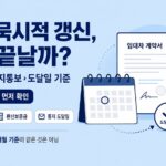 상가 묵시적 갱신 언제 끝날까 이미지