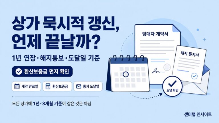 상가 묵시적 갱신 언제 끝날까 이미지