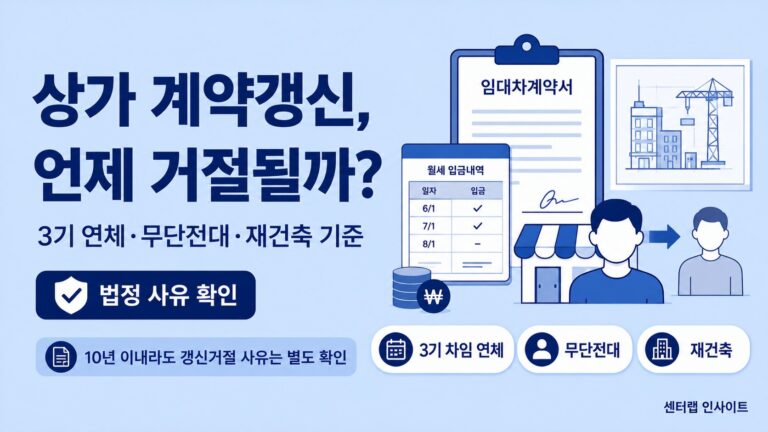상가 계약갱신, 언제 거절될까 이미지
