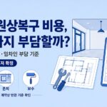 상가 원상복구 비용, 어디까지 부담할까 이미지