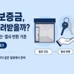 상가 보증금, 언제 돌려받을까 이미지