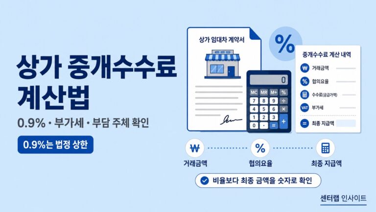 상가 중개수수료 계산법 이미지