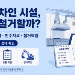 전 임차인 시설, 누가 철거할까 이미지