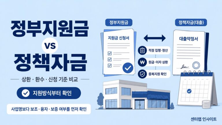 정부지원금 VS 정책자금 이미지