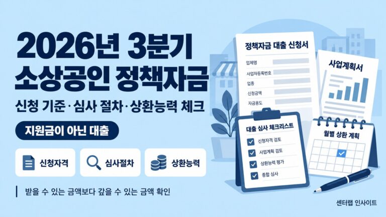 2026년 3분기 소상공인 정책자금 이미지
