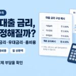 사업자대출 금리는 무엇을 기준으로 정해질까?|기준금리·가산금리·우대금리와 총비용 사업자대출 금리 어떻게 정해질까 이미지