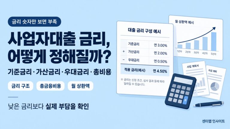 사업자대출 금리 어떻게 정해질까 이미지