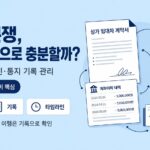 상가 분쟁, 계약서만으로 충분할까 이미지